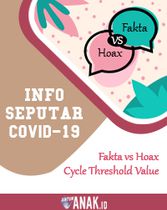 Fakta VS Hoax - CT Value