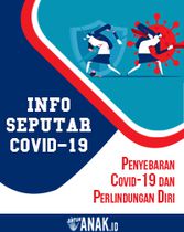 Penyebaran Covid-19 dan Perlindungan Diri