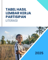 7. Tabel Hasil Lembar Kerja Partisipan