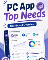 PC App Top Needs Dashboard Overview