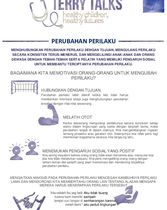 Terry Talks: Perubahan Perilaku (Infografis)