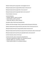 12. Survey Kehadiran dan Distribusi Alat Bantu Siklus Menstruasi GUS