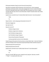 13. Survey Kehadiran Pengasuh GUS